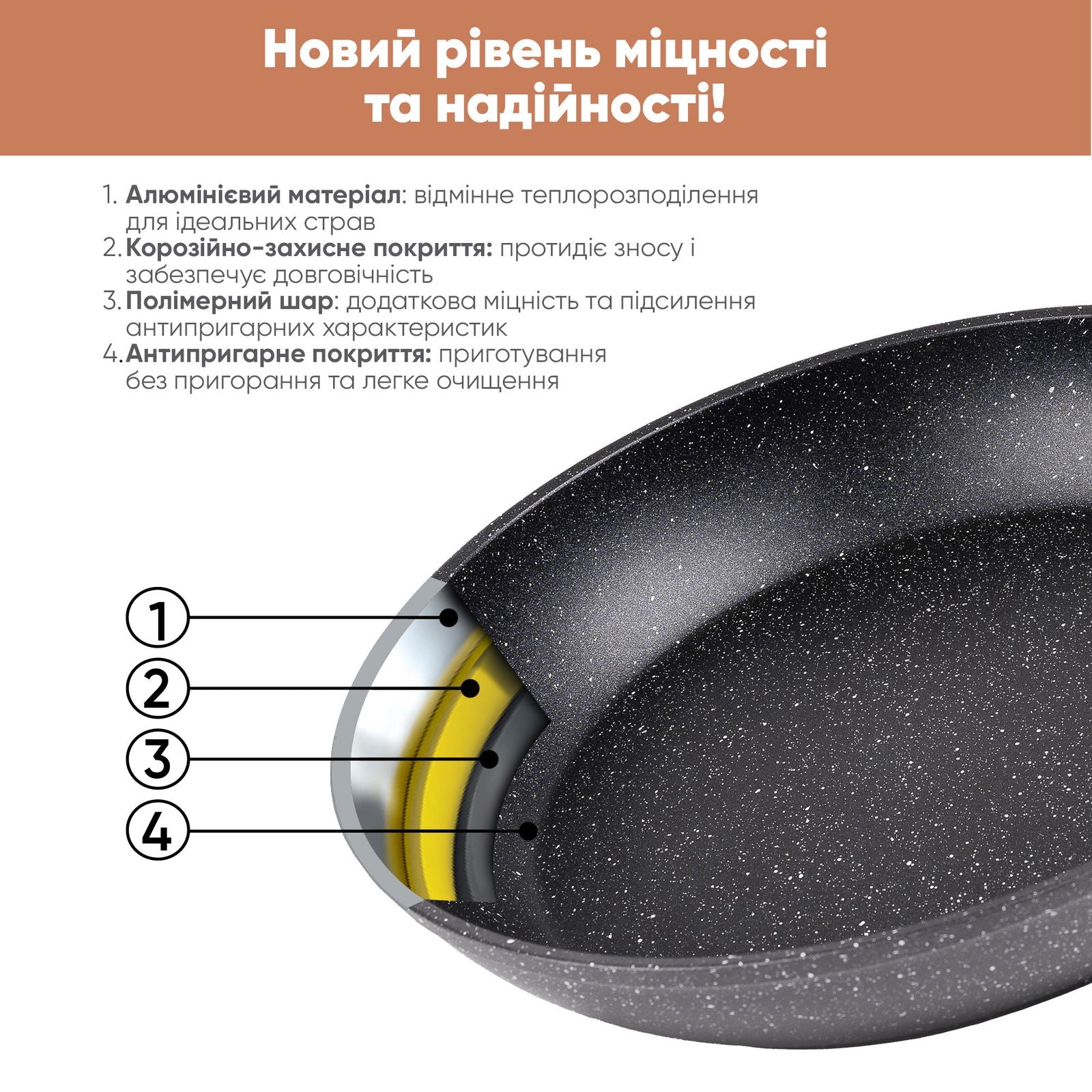 Сковорода універсальна 24 см Smart Handle - Krauff