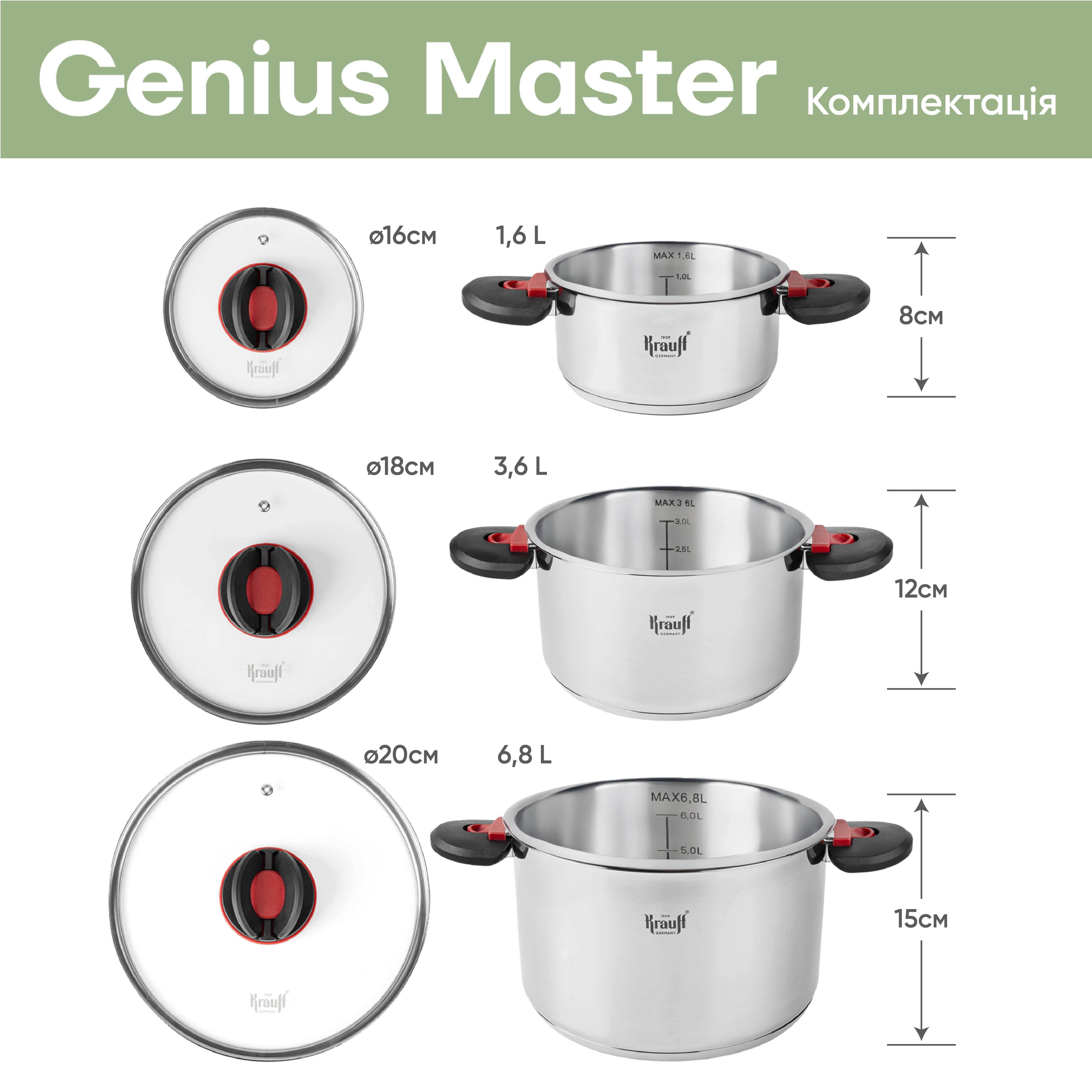 Genius Master cookware set 6 pieces