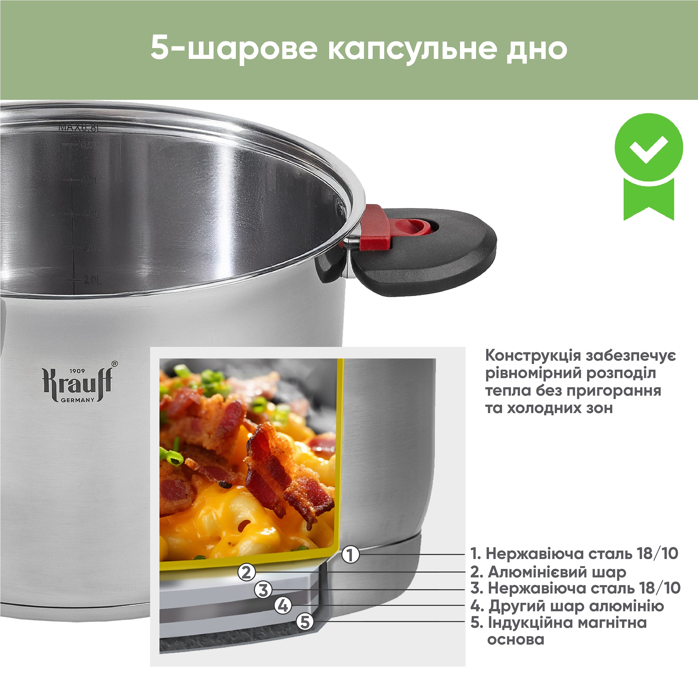 Genius Master cookware set 6 pieces