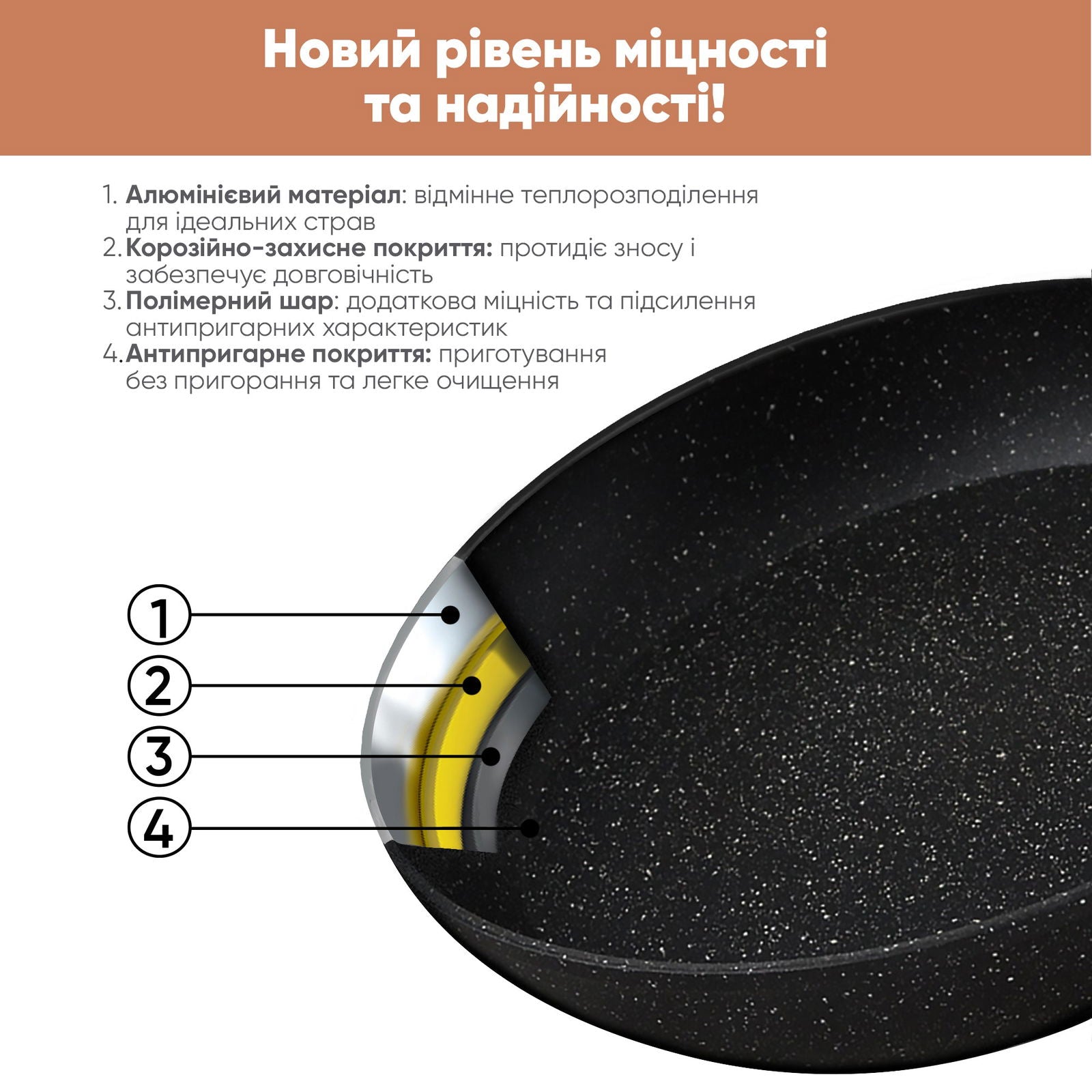 Сковорода універсальна 28 см Transform - Krauff