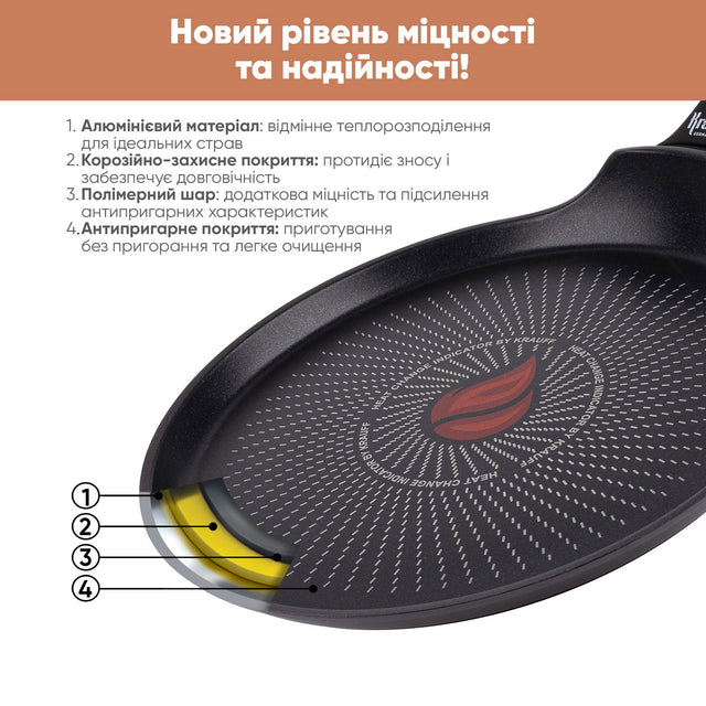 Сковорода для млинців 24 см Smart Fry - Krauff