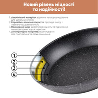 Сковорода універсальна 24 см Smart Handle - Krauff