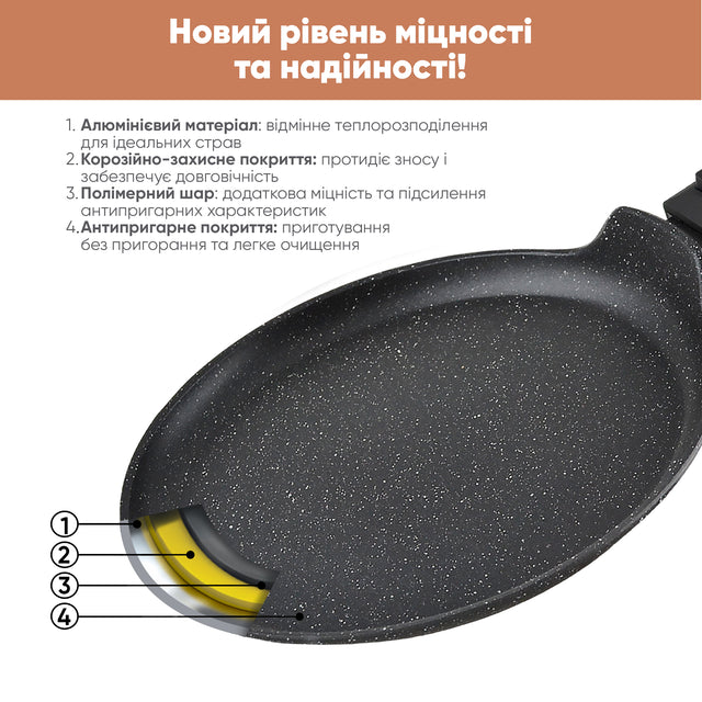 Сковорода для блинов 24 см Smart Handle 