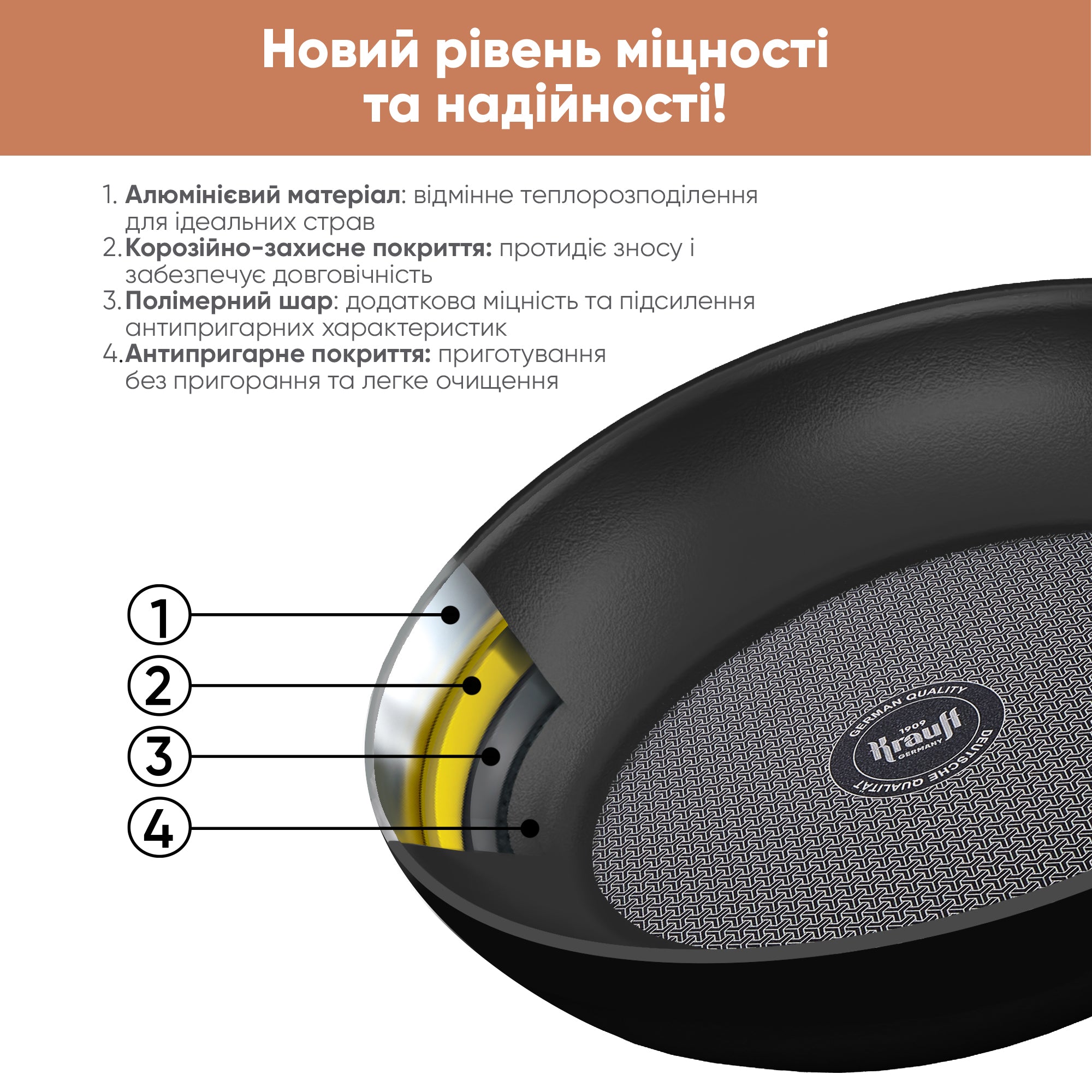 Сковорода універсальна з кришкою 26 см Hamburg