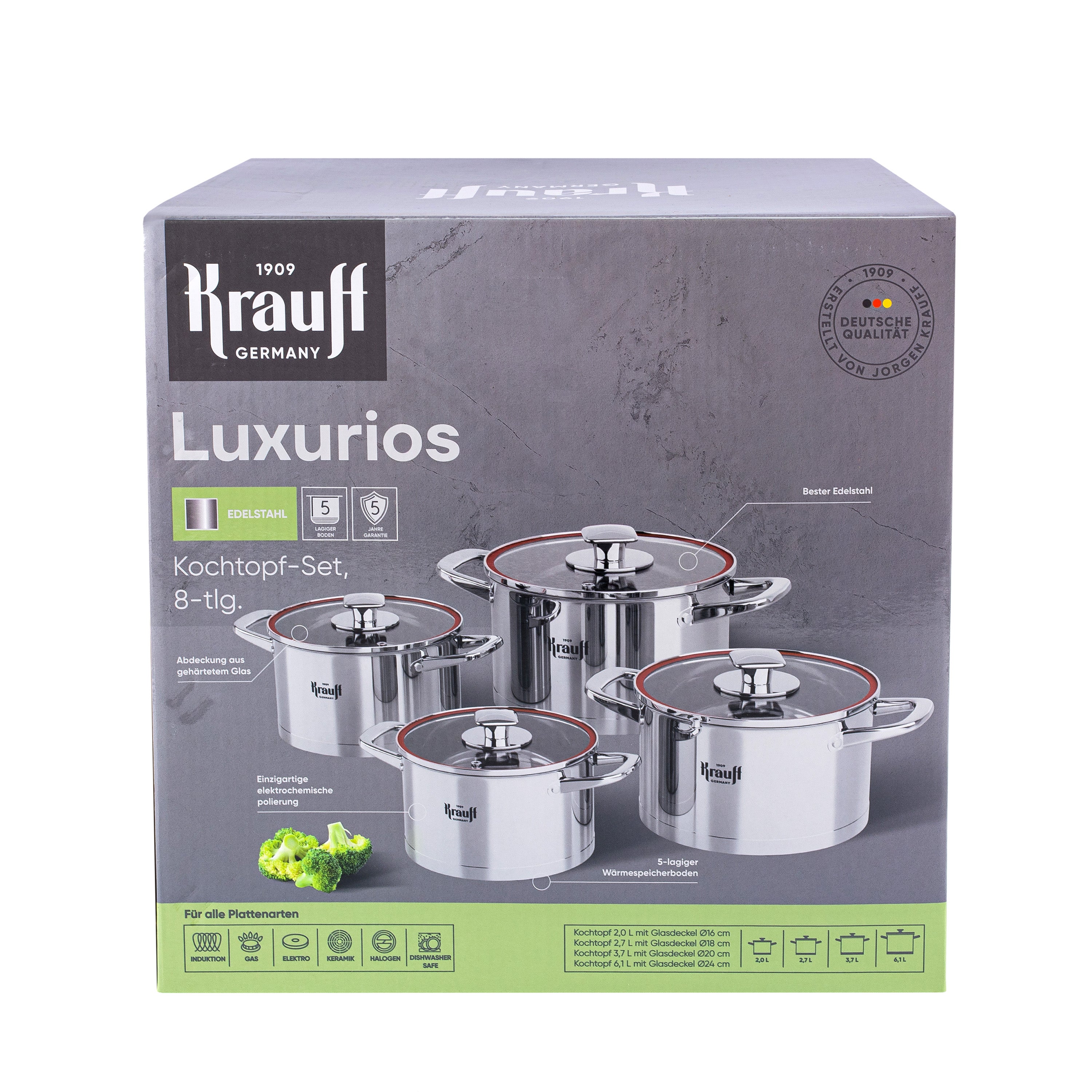 Набір посуду 8 предметів Luxuriоs