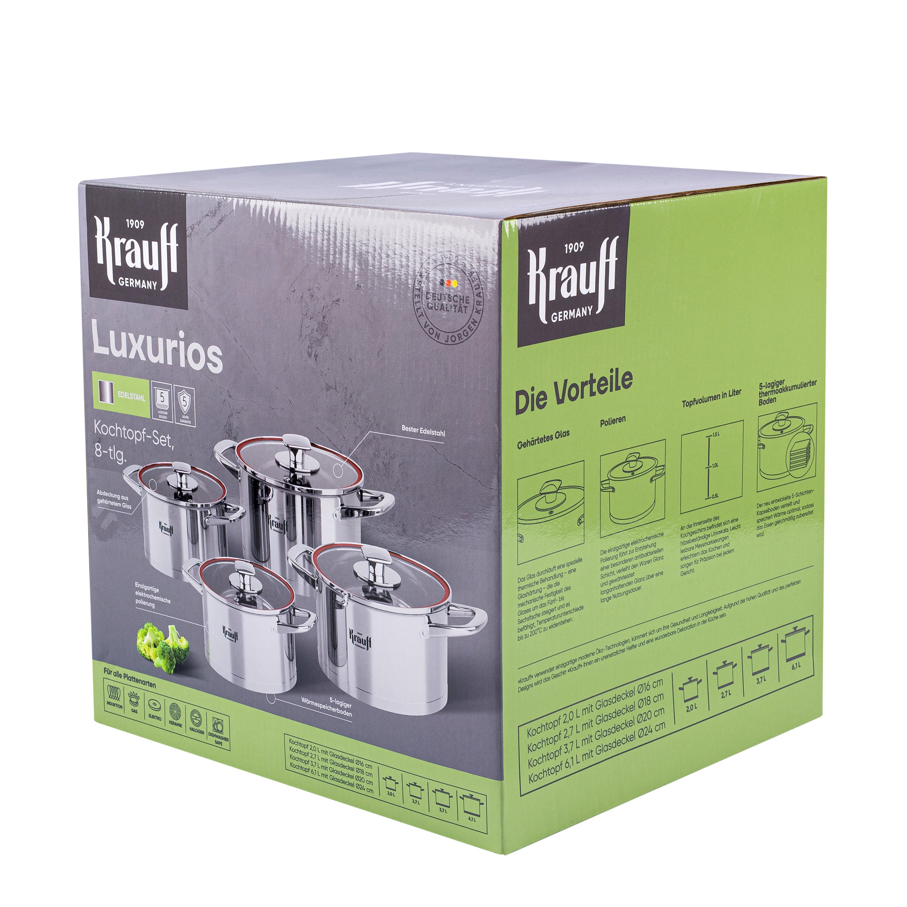 Набір посуду 8 предметів Luxuriоs