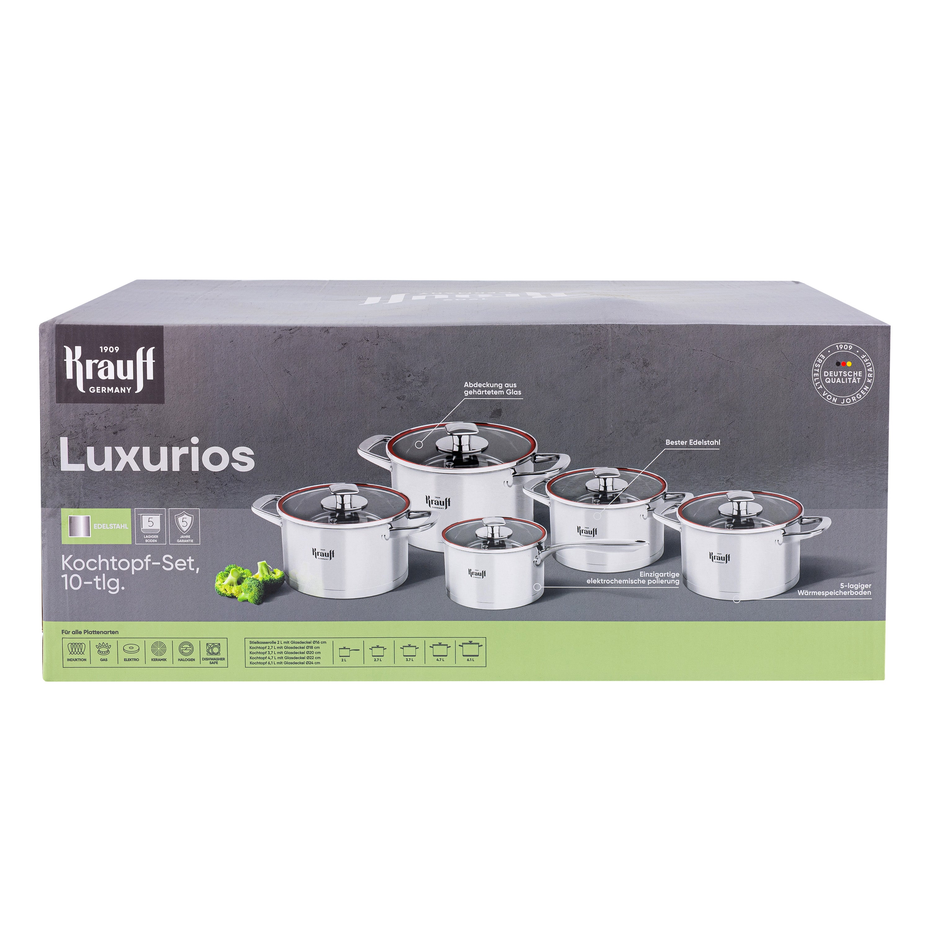 Набір посуду 10 предметів Luxurios