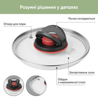 Набір посуду Genius Master 6 предметів