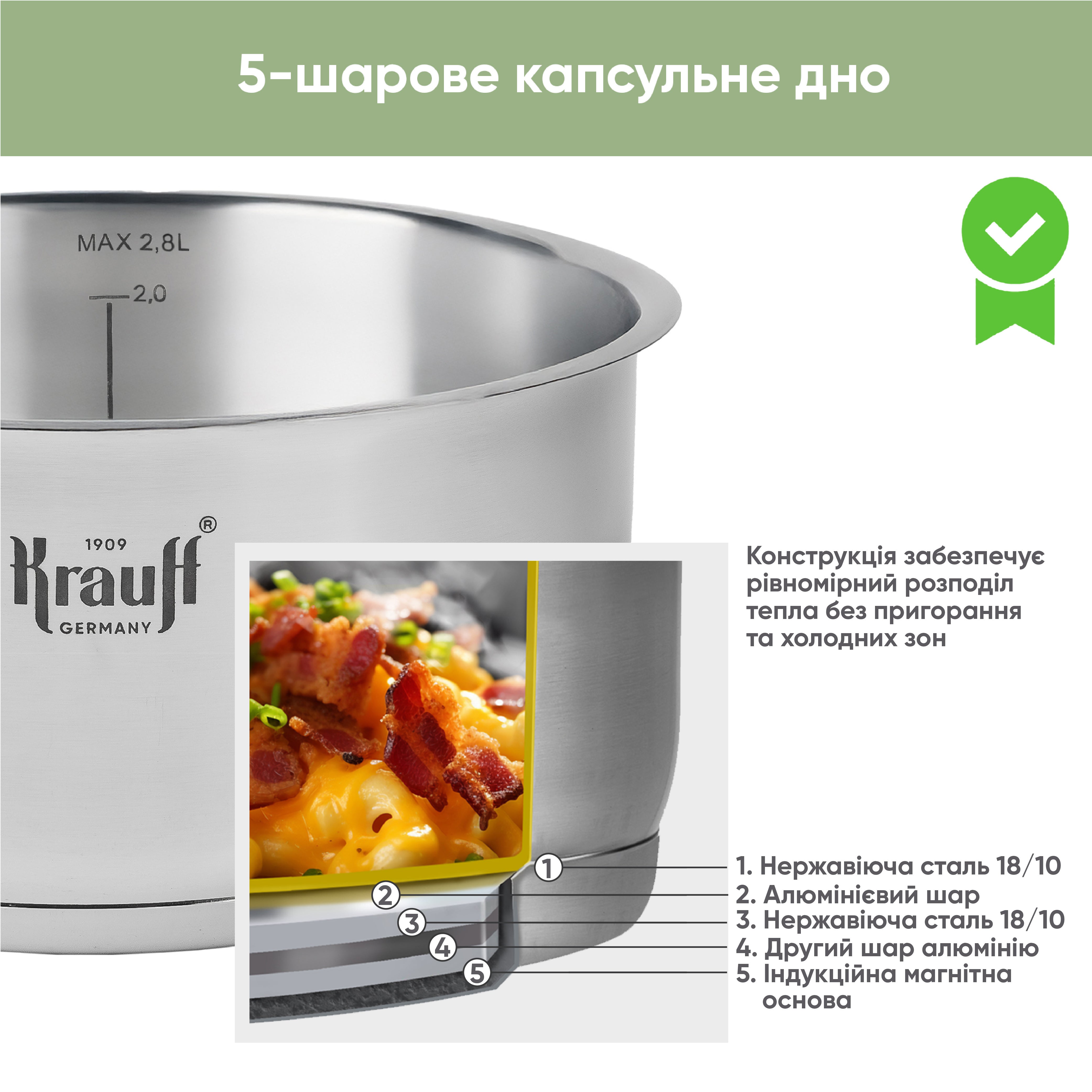 Набір посуду Genius Chef 6 предметів