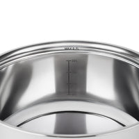 Набор посуды Fry Power №1