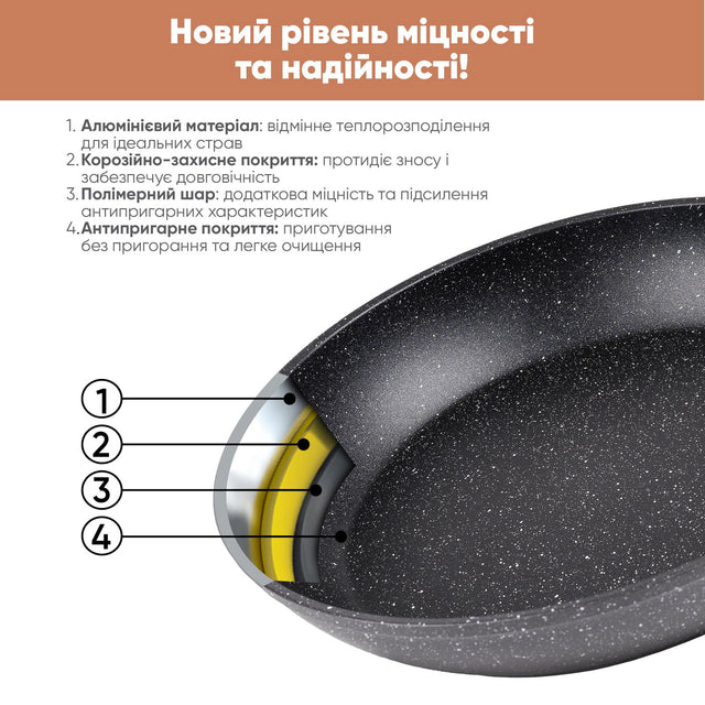 Сковорода універсальна 26 см Smart Handle - Krauff